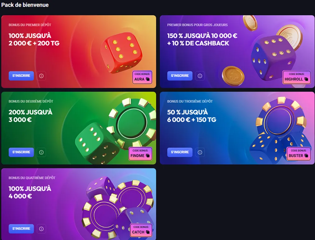 Définition d'un casino sans KYC en 2026 Définition d'un casino sans KYC en 2026